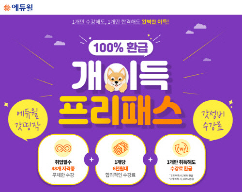 출처 : 에듀윌